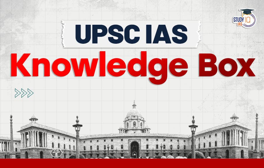 UPSC Knowledge Box